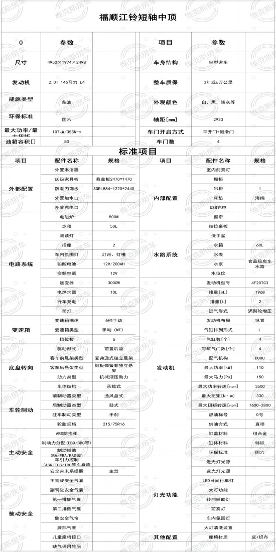 江铃JMC配置表（短轴中顶）_Sheet1(1)(1).jpg