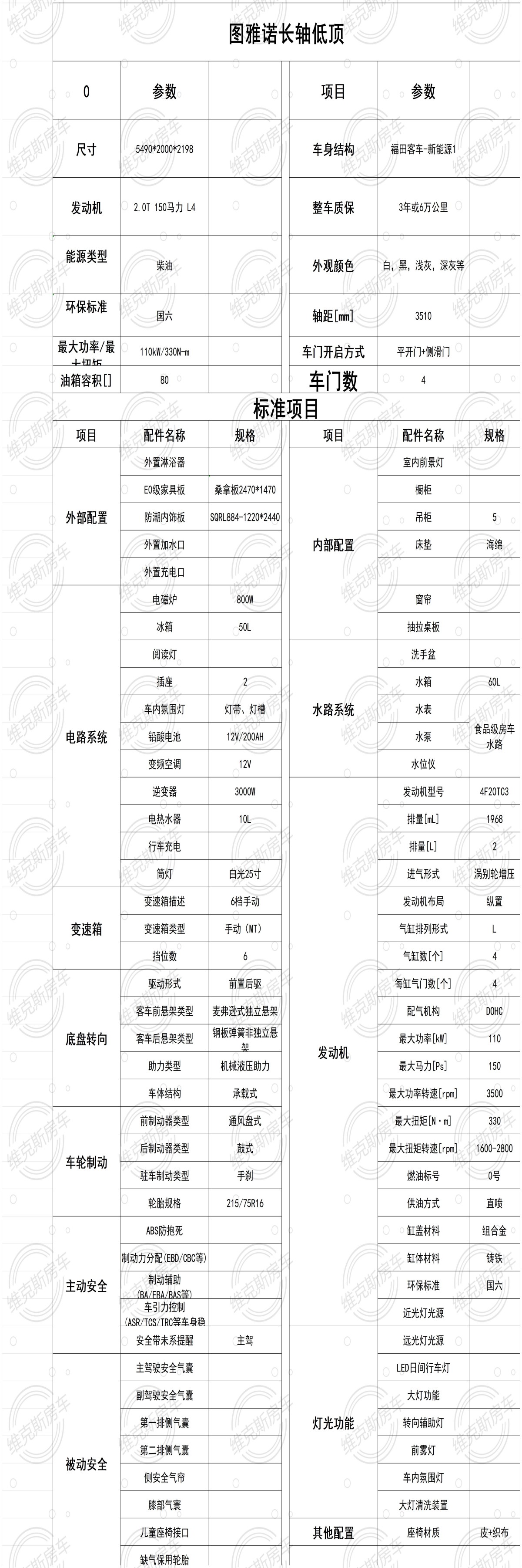 图雅诺长轴低顶配置表_Sheet1(1).jpg